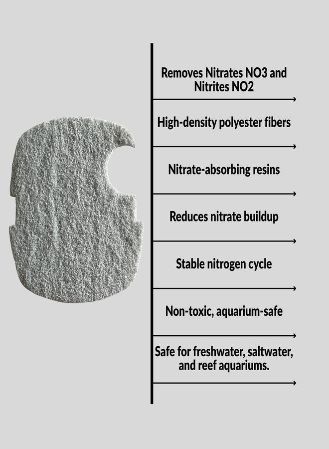 TUNAI SUNSUN Nitrate/Nitrite - SelfCut Media Filter Pad (Pack of 2) | Suitable for HW-303A&B | Removes Nitrates/Nitrites from Aquarium Water | Original from Tunai Store (Light Grey, HW-303A and HW-303B) - Image 5